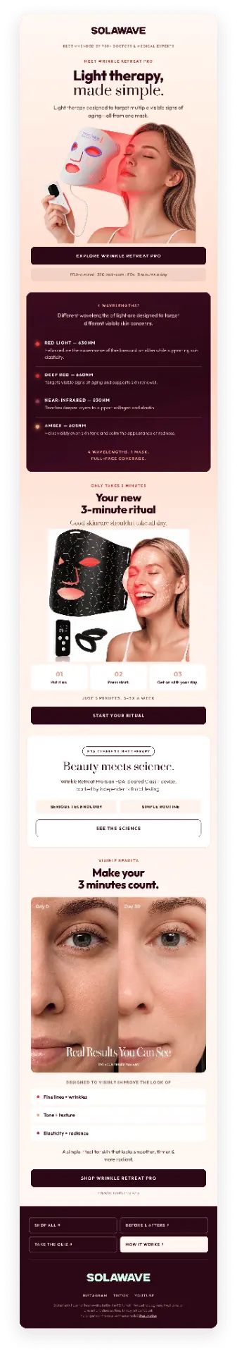 Skincare education email design